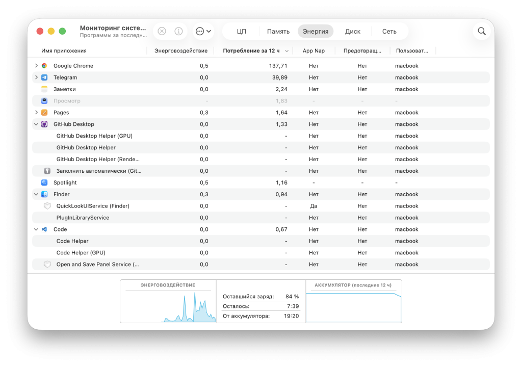 Быстро разряжается MacBook